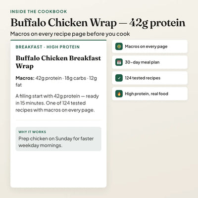 High Protein Cookbook — Buffalo Chicken Wrap with macros