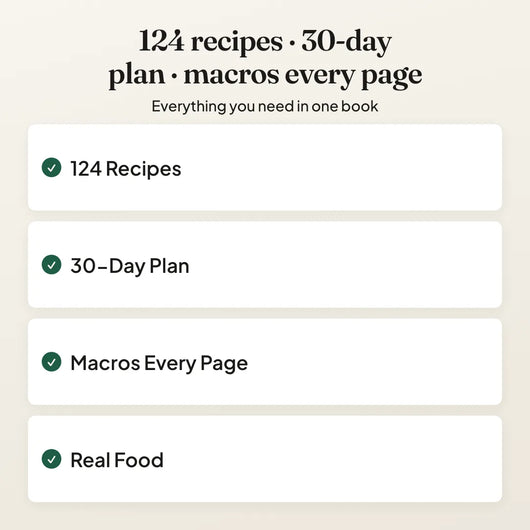 High Protein Cookbook — 124 recipes, 30-day plan, macros every page