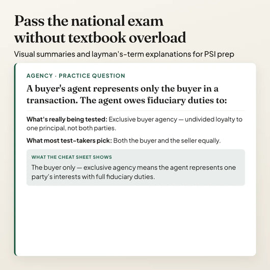 Real Estate Exam Cheat Sheet — pass the national exam without textbook overload