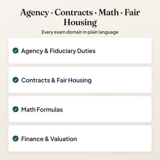 Real Estate Exam Cheat Sheet — what's inside